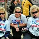 Darla Lott - @sisyx2 - Twitter