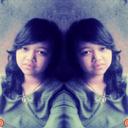 Ai Ratna 283 (@008_ai) Twitter