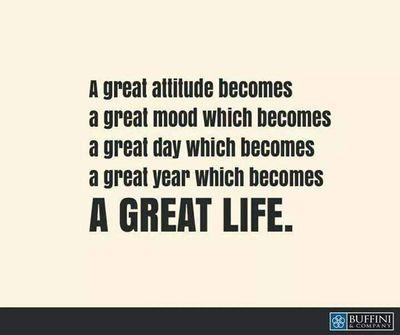 The past is behind, learn from it. The future is ahead, prepare for it. The present is here, live it.