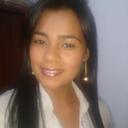 Maribel Loza - @maribel_loza - Twitter