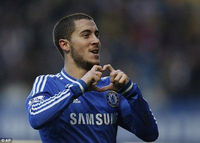 #LegitHarvey | Taking Bets | Very passionate Chelsea fan! I go to alot of the games! | instagram-harveyy_69 |