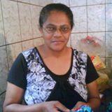 RitaJesu's profile picture. 