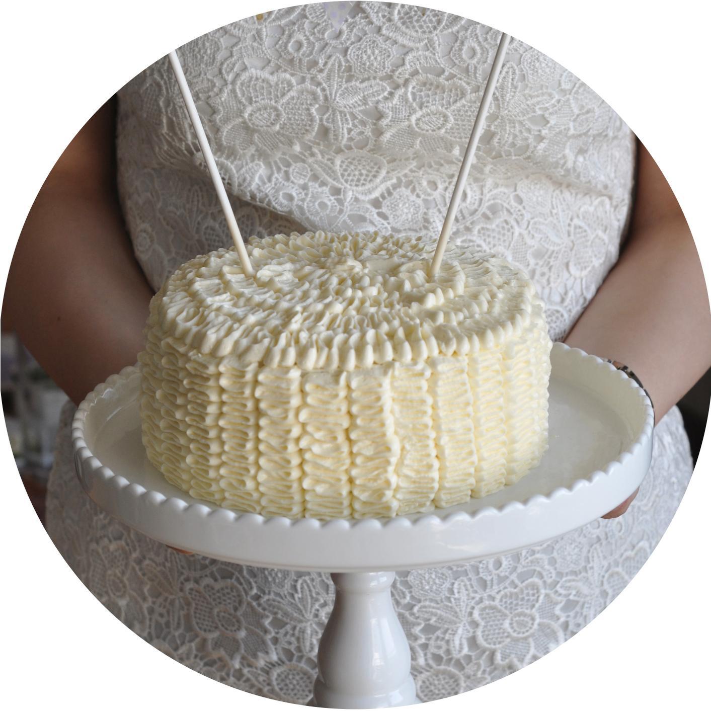 Foodblogger with a passion for sweets and cupcakes! Baking is caring!