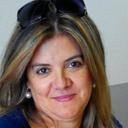 Fatima Pires - @markespires - Twitter