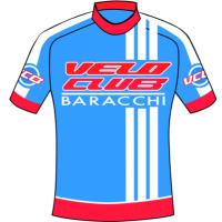 Velo Club Baracchi (@vcbaracchi) 's Twitter Profile
