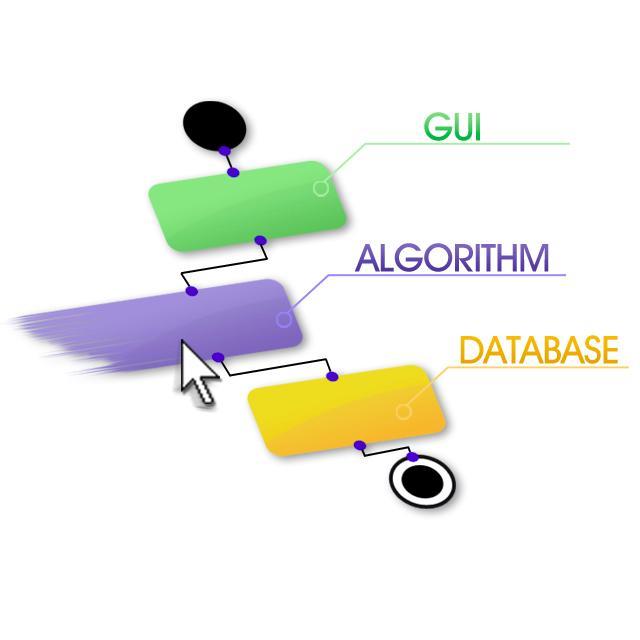 A new approach to custom server software, documenting = programming = testing =deployment quickly & easily, programming in any language