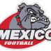 Mexico Football (@mexmohsfootball) Twitter profile photo Mexico Football (@mexmohsfootball) Twitter profile photo