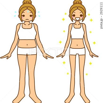 芸能人ダイエット方法 相互フォロー 深田恭子が成功した白湯ダイエットってなに 芸能人ダイエットブログ Http T Co Ckxmqflkmw 芸能人ダイエット ダイエット 芸能人 女性 痩せる 深田恭子 モデル