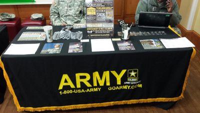 We are the United States Army Newnan Recruiting Center. Interested in a new career opportunity? Give us a call at 770-252-4413.