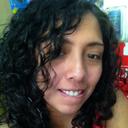 Diana Gisselleh P. (@197dayana) Twitter