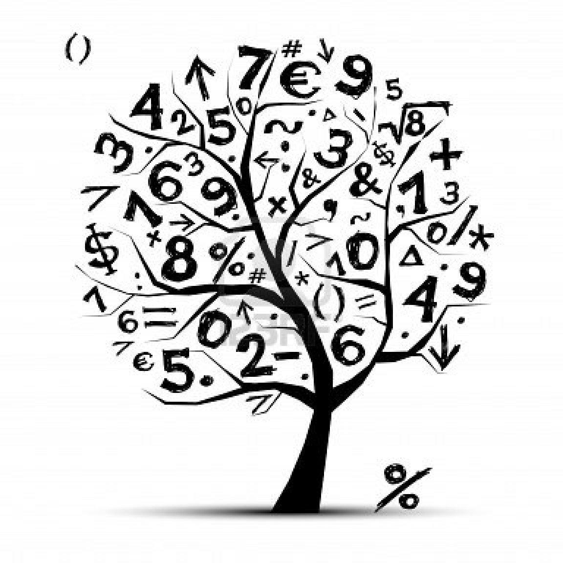 KerryDunton's profile picture. Secondary Maths Teacher and Curriculum Leader. All views are my own.