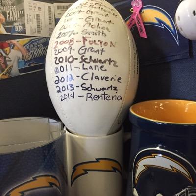 mrenteria1's profile picture. 