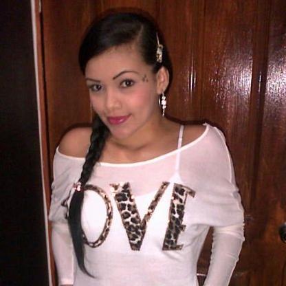 Modelo, edecán