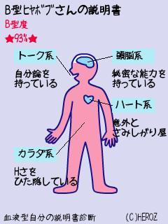 覇魂☆どうも、よっしゃっしゃっス‼
ヒヤボブです（笑）三度の飯よりライブ好き☆寝る間も惜しんでライブハウスに通うんだぜぇ☆ワイルドだろぉ（笑）