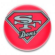 SFSophBaseball's profile picture. 