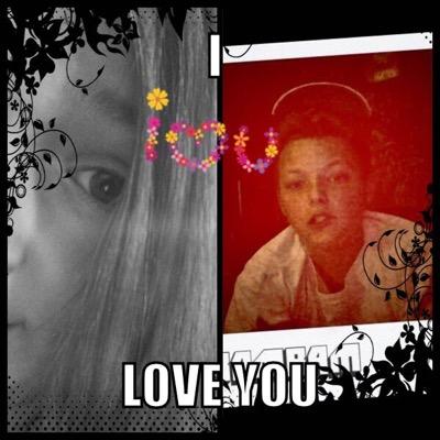 im me and if you dont like me oh well im not here to impress anyone and i dont give a shit what you think:)