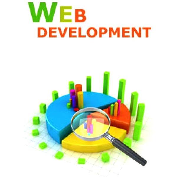 Internet is no more a mere medium of entertainment, rather the most valued mode of communication and marketing.