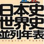 受験勉強と脳トレのために、日本史と世界史の歴史年表を配信☆中学生から一般まで、テストに出る、出ないに関わらず、歴史を学びましょう☆たまに古代の出来事とか、歴史の表舞台から消えた事件などの記事も配信☆知らなかった出来事に驚いたらＲＴ、フォローを!!