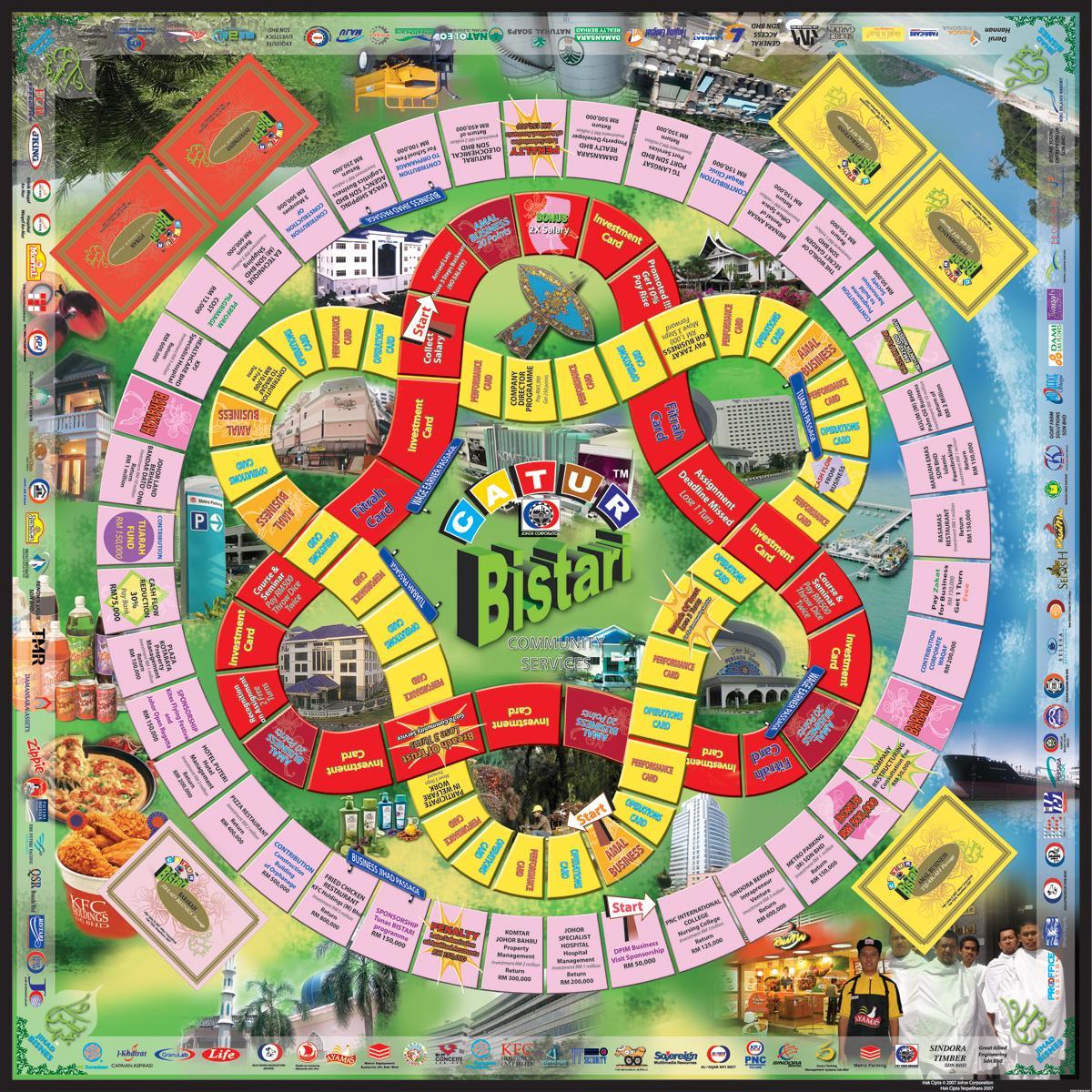 CaturUniklMitec's profile picture. This account belong to Unikl Mitec Catur Bistari Group under S.E.A of Mitec. Any information refer to us. Contact us on our Fb