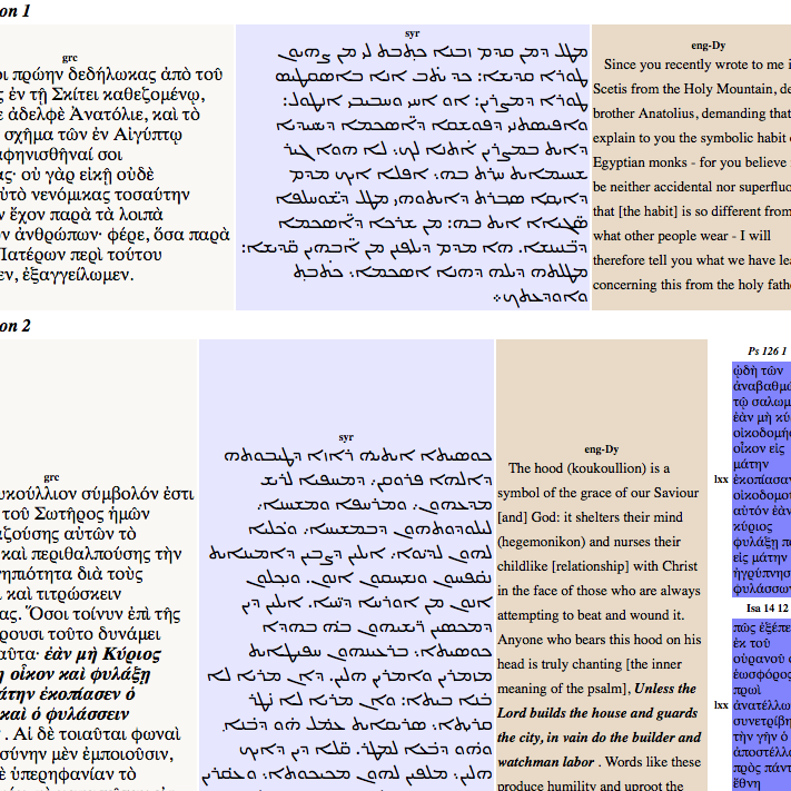 The Text Alignment Network is a suite of XML formats for maximizing the syntactic and semantic interoperability of texts and annotations.