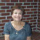 Sandra Stransky - @sanstran - Twitter