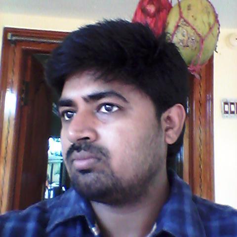 Iam Wat Iam because of Circumstances.........