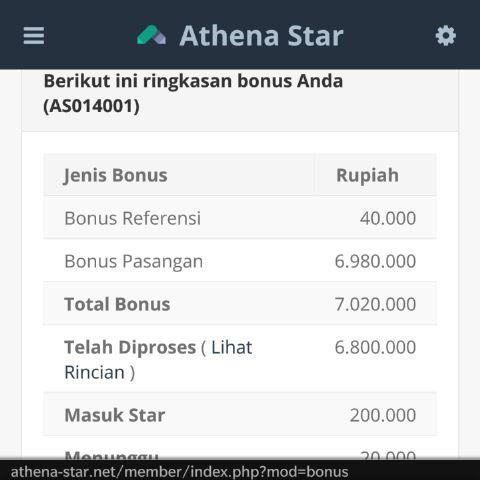 nova_rsud's profile picture. Bagi yang ingin bisnis dan mendapatkan penghasilan tambahan invite saya pin bb 25bc89db