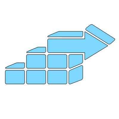 Projectivity Profile