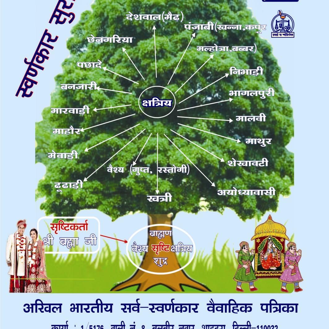 कृपया इस कार्यक्रम में अपने विवाह योग्‍य बच्‍चों का लेकर आएं और इसकी जानकारी अधिक से अधिक सुनार बंधुओं तक भेजने की कृपा करें ताकि समाज काेे लाभ मिल सके