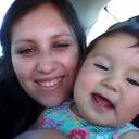 Karin Nicole Cerda V - @nicolcerdav - Twitter