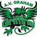 A.V. Graham (@avg_griffins) Twitter profile photo
