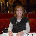 Alison Galbraith - @rectorswife - Twitter