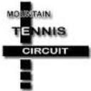 Mitchell Coffman - @TmZyosEt - Twitter