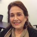 Norma Treviño - @trevio7 - Twitter