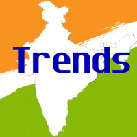 India Trends 🇮🇳(@Trends247) 's Twitter Profile Photo