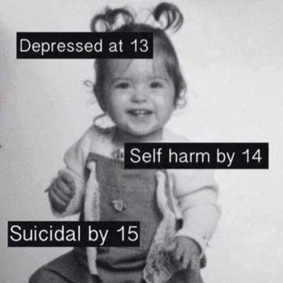 15||English||Self harm||Depression||skizophrenic||ADHD||
