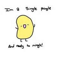 The ups and downs of going from a long term relationship to stepping on the rollercoaster that is life as a singleton.