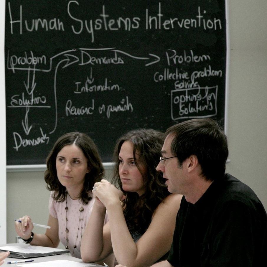 Human Systems Intervention is the collaborative design & implementation of interventions in social settings where adults are confronted with the need to change.