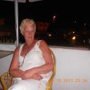 helen duff - @caddy1956 - Twitter