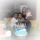 sanndra yovana lieva - @sandra_vano - Twitter