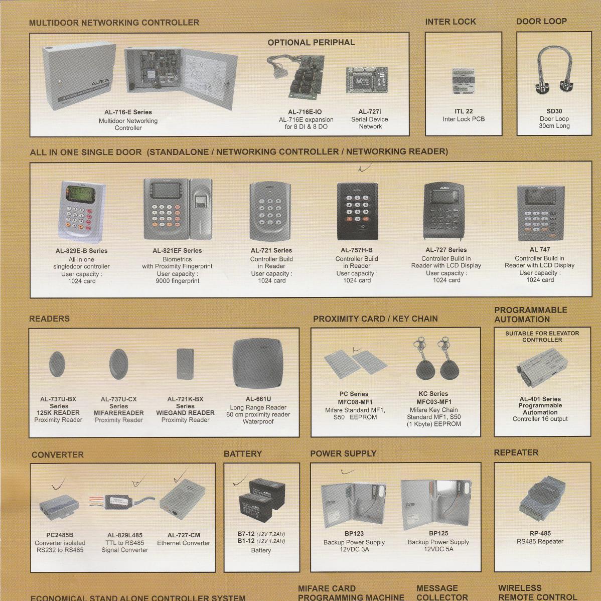 Menjual dan menyewa CCTV Camera & Alarm Rumah