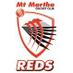 Mt Martha CC (@mtmarthacc) Twitter profile photo