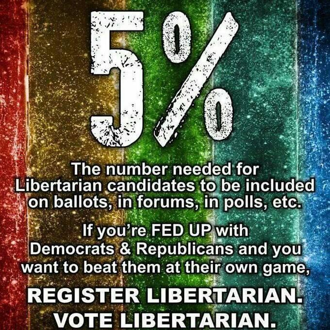 We promote Free Markets, Civil Liberties, and Peace. Join Us!