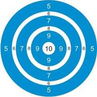 FITS Indoor Range (@fitsindoorrange) 's Twitter Profile