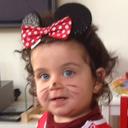 Guy Ben Sira - @guy91277427 - Twitter