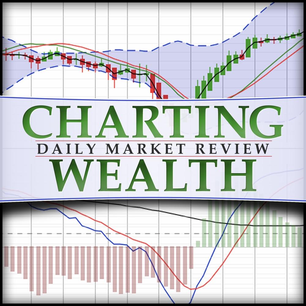 Stock Trading & Charting, EXPLAINED. Tune out the MEDIA NOISE. Follow the CHARTS! ~YouTube https://t.co/rWX5JzRq3l