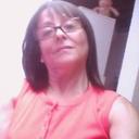 Ingrid Sáenz - @Ingridsacroes - Twitter