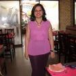 Post-graduate in HRD from Mumbai University and have a rich experience of over 20 years, in HRD stream.