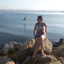 Pepita (@02670f647808458) Twitter