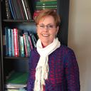 Francine Clarke - @fccdecor_ - Twitter